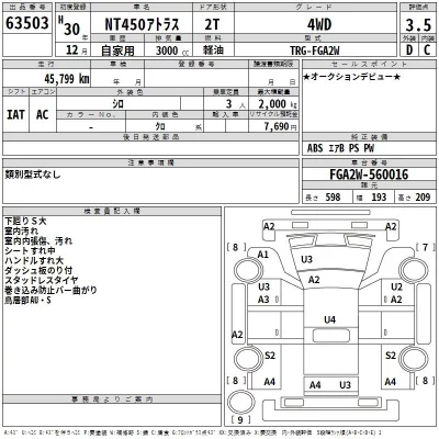 Nissan ATLAS  с аукциона в Японии