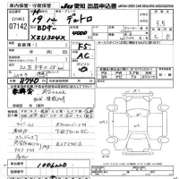 Hino DUTRO лот № 7142 оценка 3.5  с аукциона в Японии 9