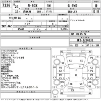 Honda N BOX лот № 7136 оценка R  с аукциона в Японии 2