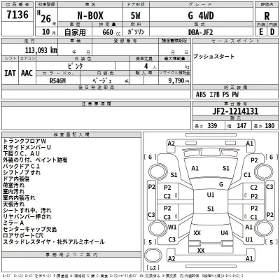 Honda N BOX  с аукциона в Японии