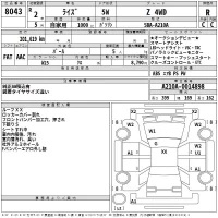 Toyota RAIZE лот № 8043 оценка R  с аукциона в Японии 2