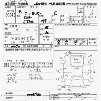 Toyota RUSH лот № 30842 оценка 3  с аукциона в Японии 9