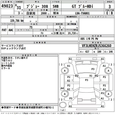 Peugeot 308  с аукциона в Японии
