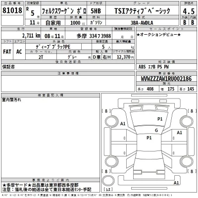 Volkswagen POLO  с аукциона в Японии