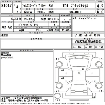 Volkswagen T-ROC  с аукциона в Японии