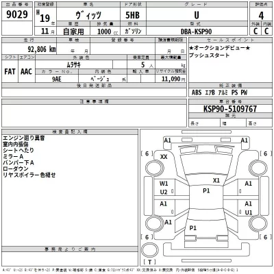 Toyota VITZ  с аукциона в Японии
