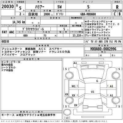 Toyota HARRIER  с аукциона в Японии