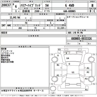 Toyota HARRIER  с аукциона в Японии