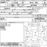 Toyota PIXIS MEGA лот № 83002 оценка R  с аукциона в Японии 2