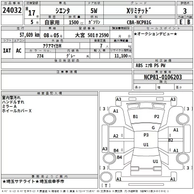 Toyota SIENTA  с аукциона в Японии