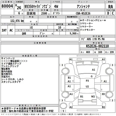 Nissan CARAVAN  с аукциона в Японии