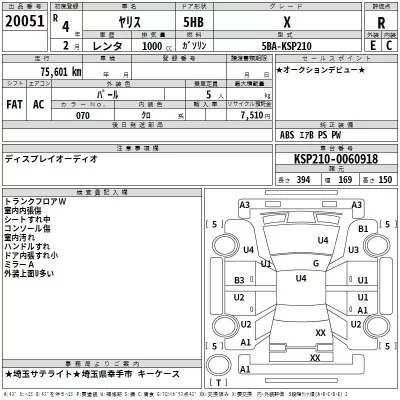 Toyota YARIS  с аукциона в Японии
