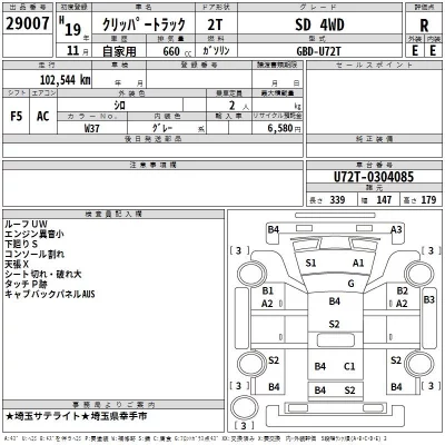 Nissan CLIPPER TRUCK  с аукциона в Японии