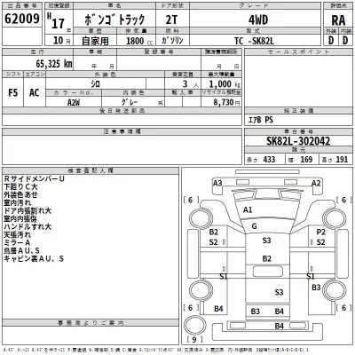 Mazda BONGO  с аукциона в Японии