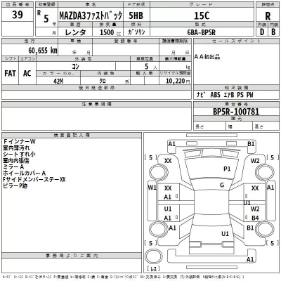 Mazda MAZDA3  с аукциона в Японии