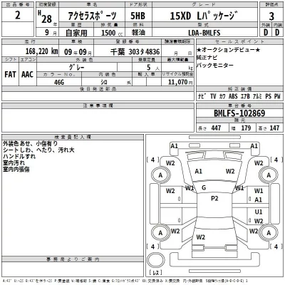 Mazda AXELA  с аукциона в Японии