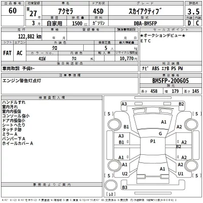 Mazda AXELA  с аукциона в Японии