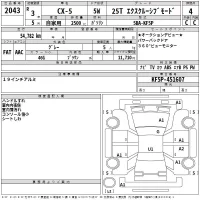Mazda CX-5 лот № 2043 оценка 4  с аукциона в Японии 2