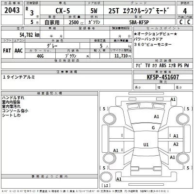 Mazda CX-5  с аукциона в Японии