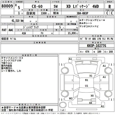 Mazda CX-60  с аукциона в Японии