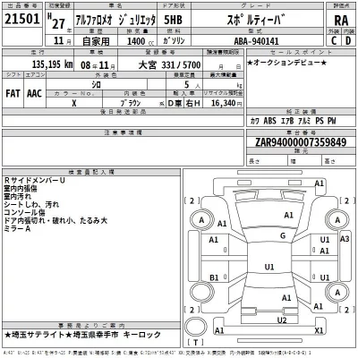 Alfa Romeo Giulietta  с аукциона в Японии