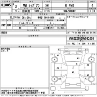 Volkswagen TIGUAN лот № 81005 оценка 4  с аукциона в Японии 2