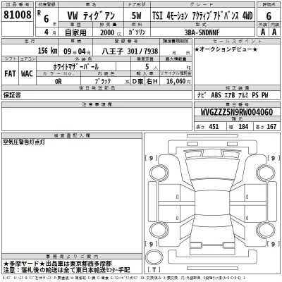 Volkswagen TIGUAN  с аукциона в Японии