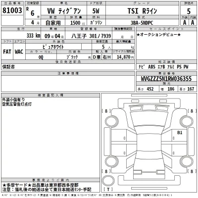 Volkswagen TIGUAN  с аукциона в Японии