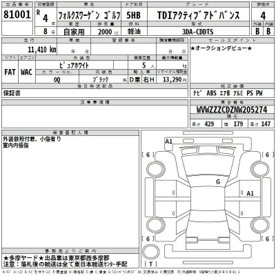 Volkswagen GOLF  с аукциона в Японии