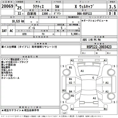 Toyota RACTIS  с аукциона в Японии