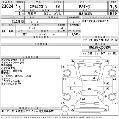 Mazda SCRUM  с аукциона в Японии