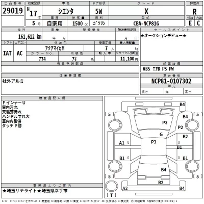 Toyota SIENTA  с аукциона в Японии