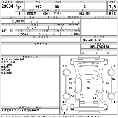 Honda LIFE  с аукциона в Японии