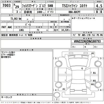 Volkswagen GOLF  с аукциона в Японии