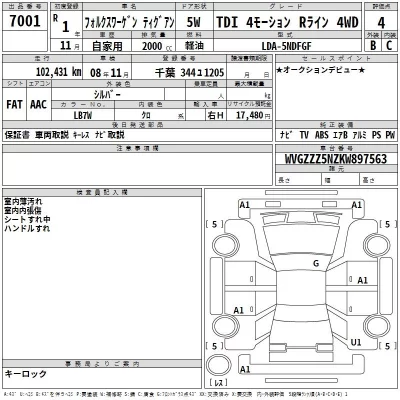 Volkswagen TIGUAN  с аукциона в Японии