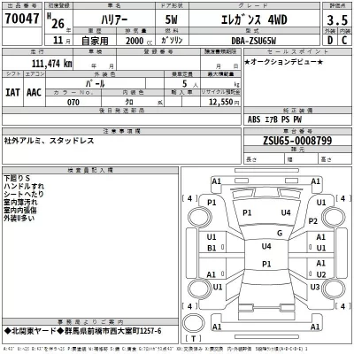 Toyota HARRIER  с аукциона в Японии