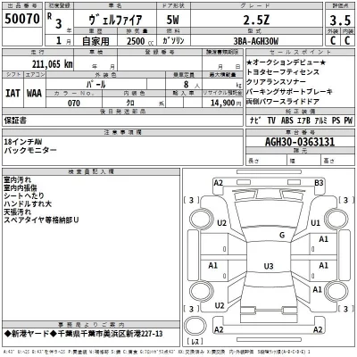 Toyota VELLFIRE  с аукциона в Японии