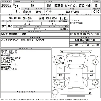 Lexus RX  с аукциона в Японии