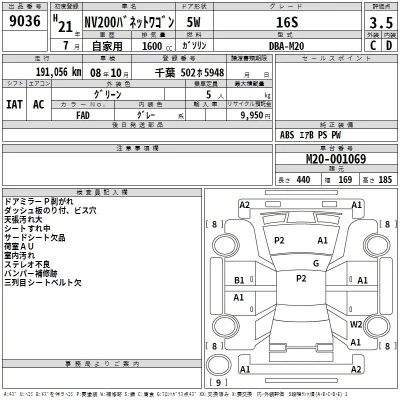 Nissan NV200  с аукциона в Японии