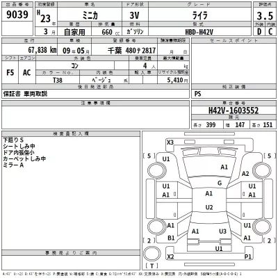 Mitsubishi MINICA  с аукциона в Японии