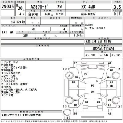 Mazda AZ-OFFROAD  с аукциона в Японии