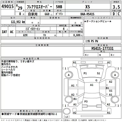 Mazda FLAIR  с аукциона в Японии