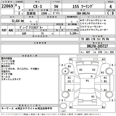 Mazda CX-3  с аукциона в Японии