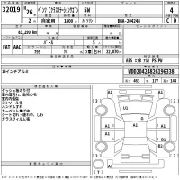Mercedes-Benz C CLASS WAGON лот № 32019 оценка 4  с аукциона в Японии 2
