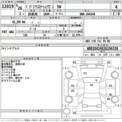 Mercedes-Benz C CLASS WAGON  с аукциона в Японии