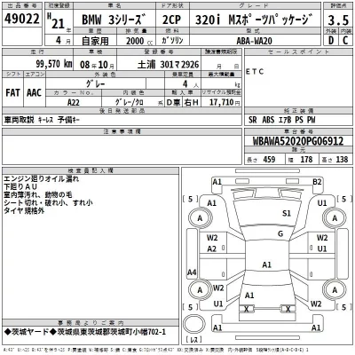 BMW 3-Series  с аукциона в Японии