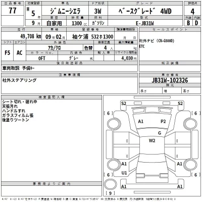Suzuki JIMNY SIERRA  с аукциона в Японии
