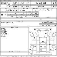 Daihatsu HIJET TRUCK лот № 3051 оценка 3.5  с аукциона в Японии 2