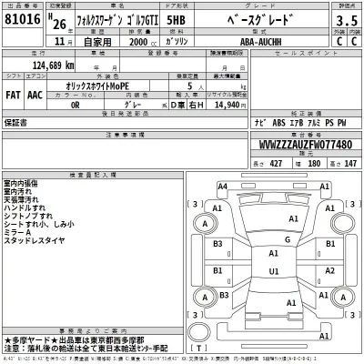 Volkswagen GOLF  с аукциона в Японии