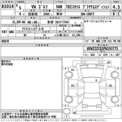 Volkswagen GOLF  с аукциона в Японии